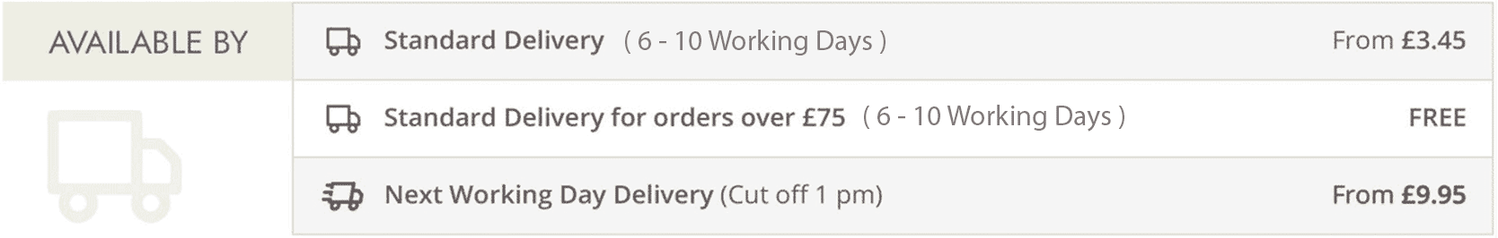 delivery times